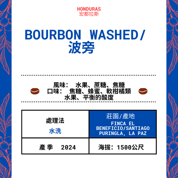 63-Bourbon Washed「Finca El Beneficio莊園」宏都拉斯-Santiago  Purginla, La Paz  -2024 年- 波旁Bourbon  水洗 ----未稅價